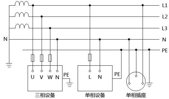 TT系统接线图