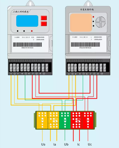三相三线电能表组合接线示意图(3×100V电能表+3×100V专变采集终端)