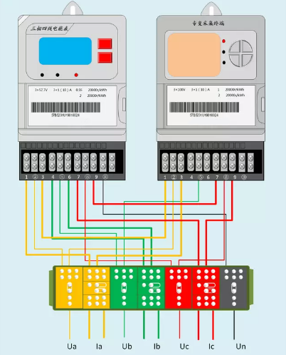 三相四线电能表组合接线示意图(3×57.7V电能表+3×100V专变采集终端) 