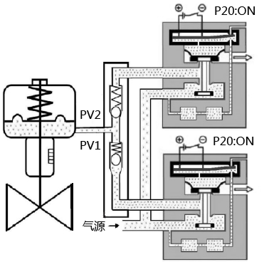 压电阀结构图及气路结构