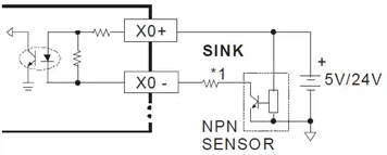 NPN型传感器和PLC的接线方式