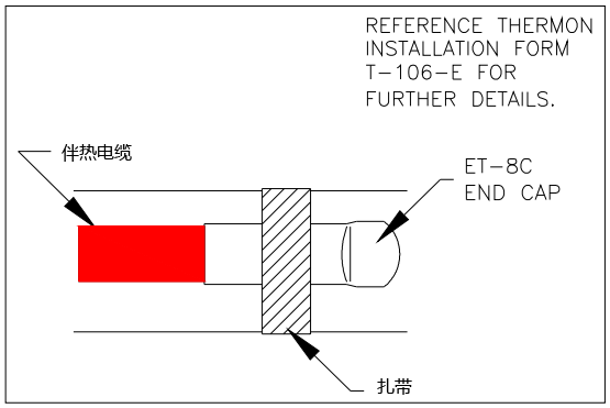 ET-8C尾端电伴热安装图