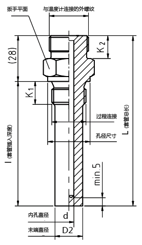 螺纹式温度计套管示意图