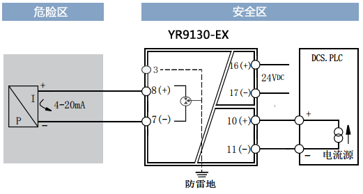 YR9130-EX操作端隔离安全栅接线图