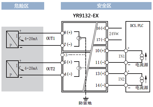 YR9132-EX操作端隔离安全栅接线图