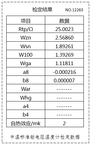 中温WZPB-2的检定数据