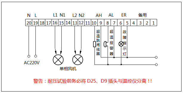 (220V供电/2组单相风机)干式变压器温控器接线图