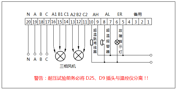 (380V供电/2组三相风机)干式变压器温控器接线图