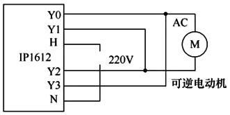 电动机的PLC正/反转控制电路