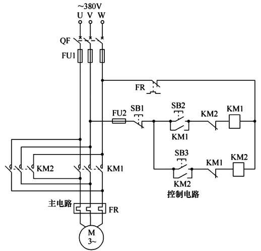 电动机的接触器正/反转控制电路