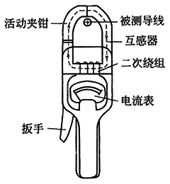 指针钳形电流表