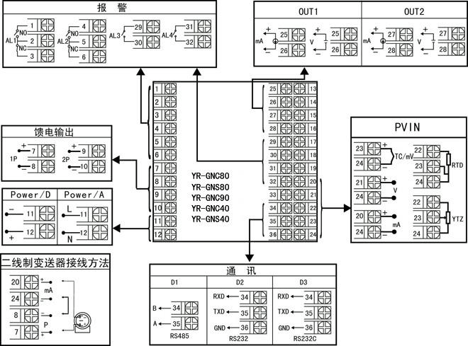 显示控制仪接线图 显示控制仪接线图