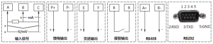 YR-ASR100接线图 YR-ASR100接线图