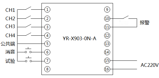 YR-X903-ON-A四路闪光报警仪接线图