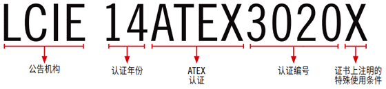 ATEX标志
