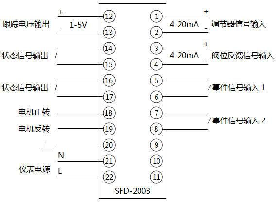 SFD-2002伺服操作器接线端子图