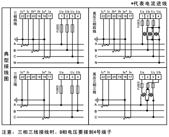 SWP-EZC/EZD三相电力仪表与电网连接示意图