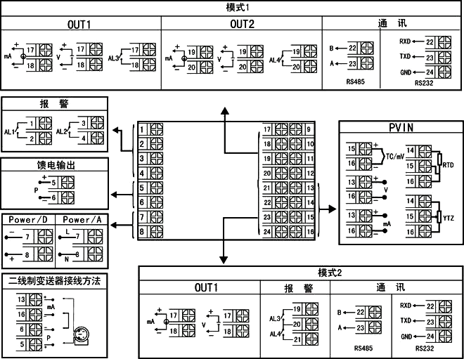 YR-GNC70显示控制仪接线图 YR-GNC70显示控制仪接线图
