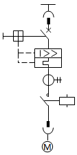 电动机主电路的配置方案1