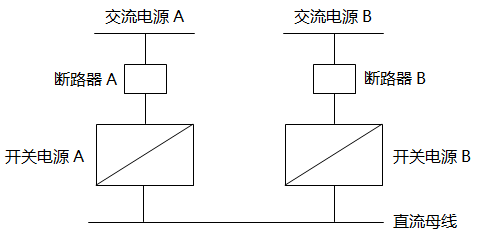 两只开关电源直接并接