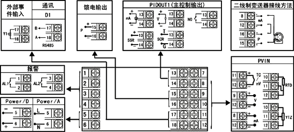 外形规格48×48 工智能调节器/控制器/温控器接线图
