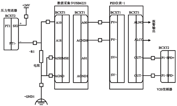 PID调节器控制的压力控制系统硬件主接线图