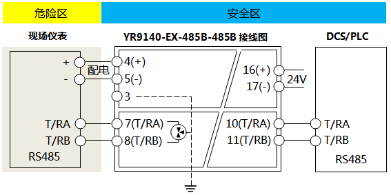 YR9140-EX-485B-485B数字量安全栅接线图