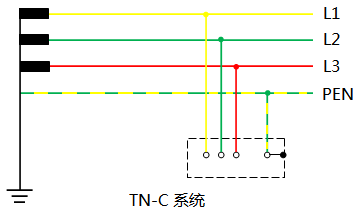 TN-C系统 
