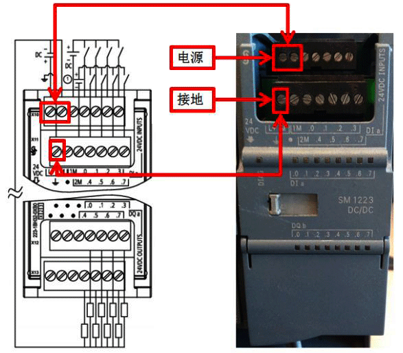 S7-1200扩展模块接线