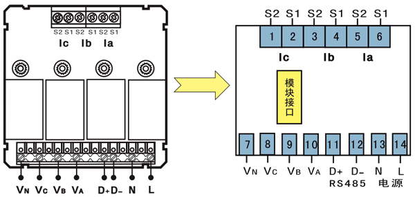 SWP-ELC多功能网络电力仪表主机端子图