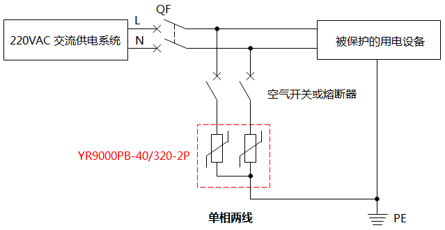YR9000PB-40/320-2P交流电源SPD单相两线接线