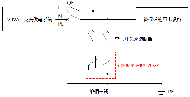 YR9000PB-40/320-2P交流电源SPD单相三线接线