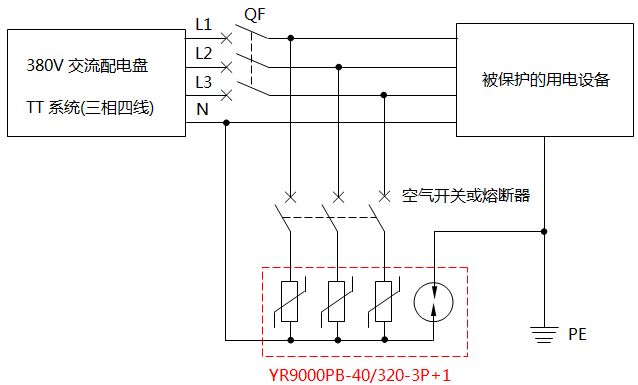 YR9000PB-40/320-3P+1交流电源电涌保护器接线