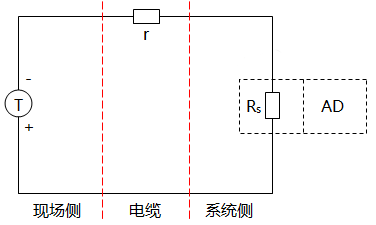 AI有源信号的简略电路图 AI有源信号的简略电路图