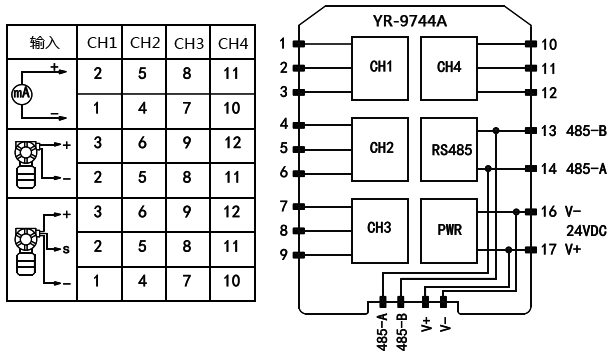 电流信号采集器YR-9744A接线图