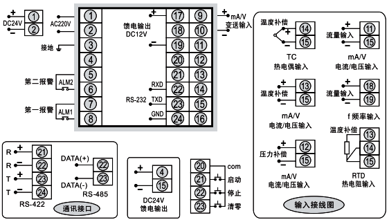 SWP-LK90流量积算仪接线图