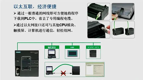 以太网接口