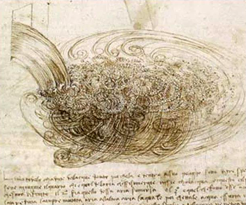 达·芬奇就在他的作品中描绘了插人水中钝体的后方出现的旋涡列