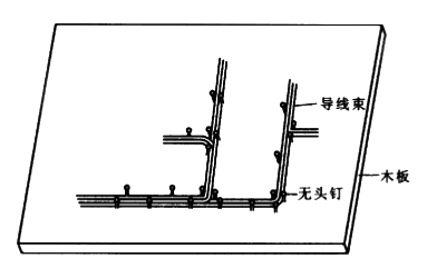 图1 制作线扎的配线板