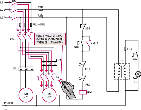 冷却泵电动机的控制过程
