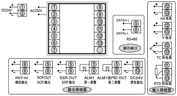 SWP-ND705方形智能调节器接线图