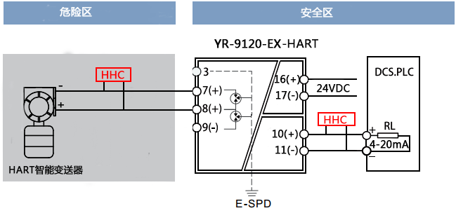 HART检测端隔离安全栅接线图