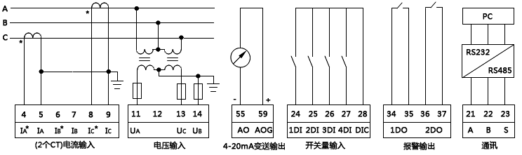 三相三线制高压配电系统上的三相无功功率表接线图