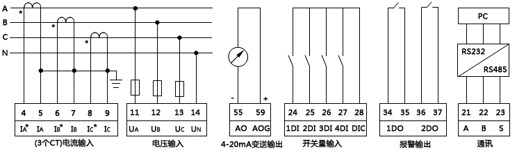 三相四线制低压配电系统上的三相无功功率表接线图