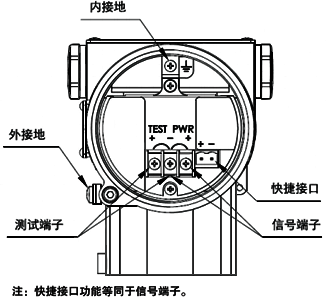 单晶硅卫生型压力变送器电气接线图