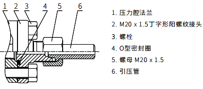 M20×1.5不锈钢丁字型接头