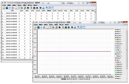 电能质量分析仪YR-EDM数据分析软件