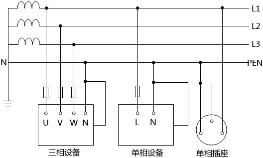 TN-C系统接线图