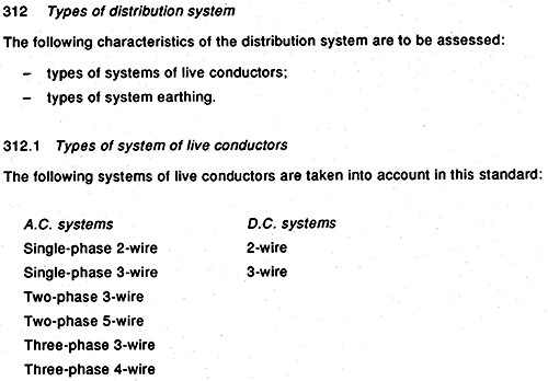 IEC 60364-3-1993