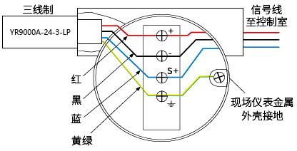 三线制现场仪表用信号SPD接线图